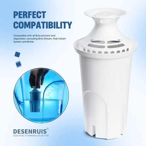 Water Filter Replacement For Pitchers And Dispensers Pack Of 3 That Cuts Chlorine And Funky Taste, BPA Free cartridge.