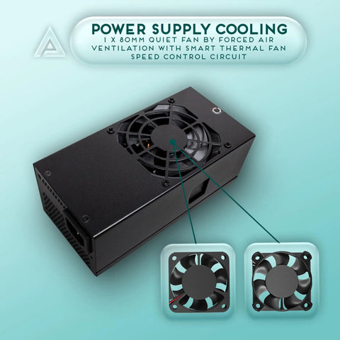 Top view of Tiny But Mighty 500W TFX Power Supply showing 80mm fan and cooling features, suitable for small form factor PC builds.