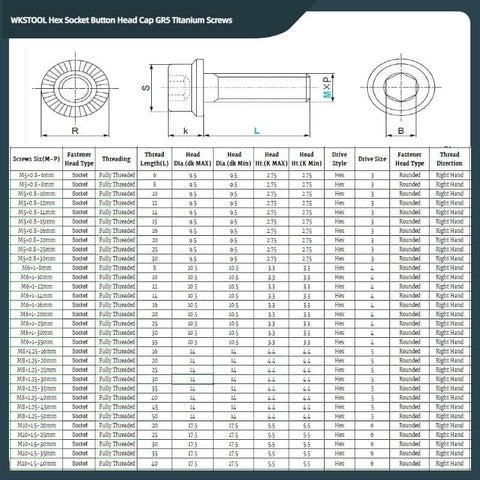 Gold Titanium M8x1.25 30mm Hex Socket Button Head Screws 6 Piece Set Gr5 Titanium Fasteners Nano Coated specifications chart