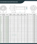 WKSTOOL Hex Socket Buttonhead Cap GR5 Titanium Screws sizing chart with detailed specifications and measurements.