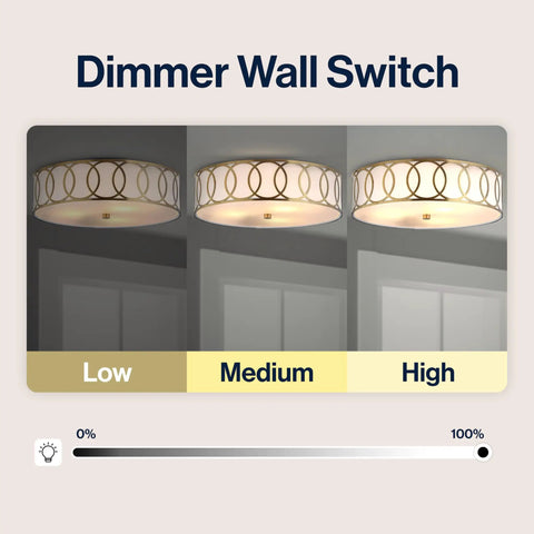 Brass Gold Modern LED Flush Mount Ceiling Light With White Linen Drum Shade And Geometric Fretwork, dimmer switch settings