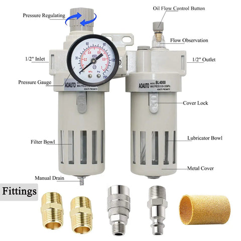 Half Inch NPT Air Compressor Filter Regulator Lubricator Combo With Gauge 0 To 150 PSI, labeled components, close-up view