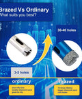 SALI 3/4 in diamond core drill bit for tile holes; vacuum brazed with 5/8-11 thread.