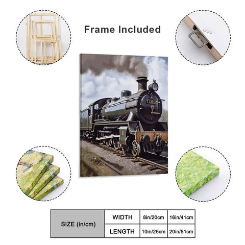 Steam Locomotive Train Wall Art Canvas Print For Bedroom Office Bathroom Living Room Hallway Lightweight Framed Poster Available In 8x10 And 16x20 Inches With Vibrant Colors And Textured Look.