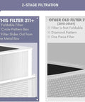 Comparison of Blue Pure 211 Plus Replacement Filter Pack For Blueair Air Purifiers with old 211 filter, highlighting features.
