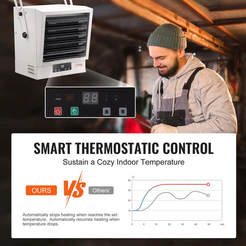Beast 10000W Digital Garage Heater With Remote Control, Wall Or Ceiling Mount, Overheat Protection shown in workshop setting