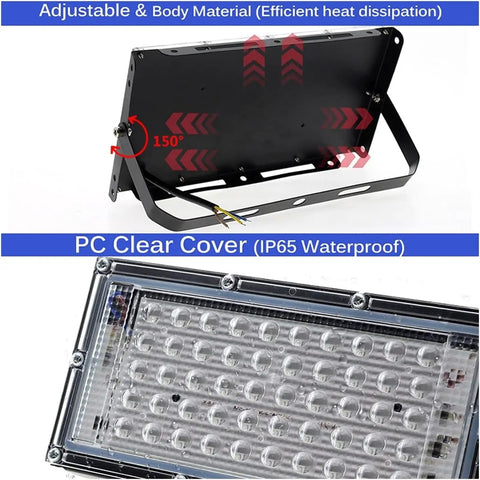 JUDYSSY Security Lights Outdoor Led Uv Black Light, Blacklight Flood Light Wit, back view showing adjustable angle and IP65 clear cover.