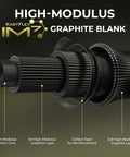 Graphic of high-modulus IM7 graphite structure used in Spartacus Defender Twin Tip Fishing Rod And Reel Combo 7 Foot Medium Heavy
