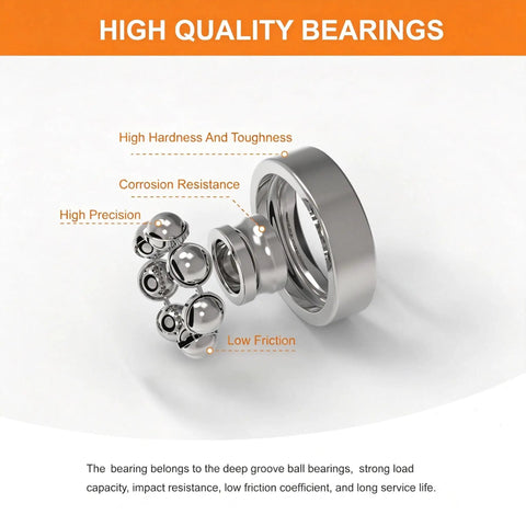 High quality ball bearings with corrosion resistance, high precision, and low friction, displayed with descriptive labels.