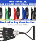 Pro Grade Baseball Resistance Bands Set With Interchangeable Grips For Arm Strength And Pitching Training Game Ready includes 5 color-coded resistance levels and handles.