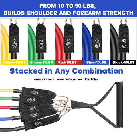 Pro Grade Baseball Resistance Bands Set With Interchangeable Grips For Arm Strength And Pitching Training Game Ready includes 5 color-coded resistance levels and handles.