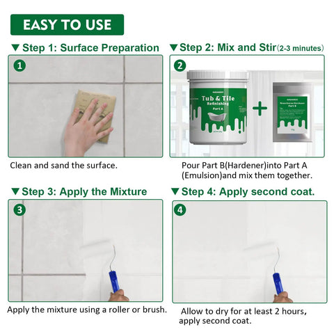 DIY Tub And Tile Refinishing Kit White Emulsion With Hardener 500g Part A And 10g Part B Easy Peasy No Tools Needed Quick Mix Instructions