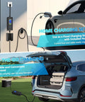 Portable Level 1 And Level 2 Electric Vehicle Charger 40 Amps With 25 Foot Cable Nema 1450 And 515 Adapters For All EVs charging at home and on the go.