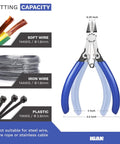 Image showing precision flush cutters with blue handles, cutting capacity details for soft, iron, and plastic wire, and tool dimensions.