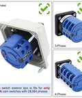 Heavy Duty Exterior Enclosure Box For 125A Universal Rotary Changeover Cam Switch shown in 2, 3, and 4-phase configurations