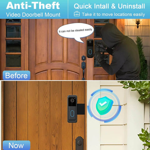 Anti Theft No Drill Door Mount For Blink Video Doorbell Camera 2Nd Gen 2025 Easy Install Bracket Not For 1St Gen 2022 Fits Condo Apartment Office Rental Dorm Secure Doorbell Accessory shown on a door.