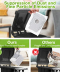 16 Pack Roomba Vacuum Bags For I S And J Series With Killer Dust Filtration Compatible With I3 Plus I4 Plus I5 I6 I7 I8 J7 J8 J9 S9 Plus showing dust suppression