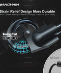 Strain relief design of 50 Ft Heavy Duty Outdoor Indoor Extension Cord 16 Gauge SJTW Waterproof 3 Prong Grounded 125V 13A 1625W ETL Listed