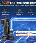 Heavy-Duty 1/2 HP 120V Sump Pump for Under-Sink Use, 3500 GPH, 28 ft Head, 6-Gallon Basin, Auto Utility Laundry Drain Pump With 1-1/2 Inch NPT Outlet, Black shown with flow rate graphics