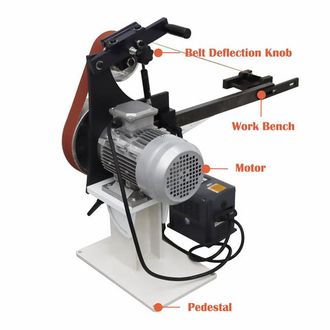 Heavy Duty 1500W Bench Belt Sander Variable Speed Vertical Horizontal Sanding Tool For Precision Metalworking And Custom Knife Making Delivers Kickass Performance Rock Solid Stability Durable Steel Base 110V with labeled parts.