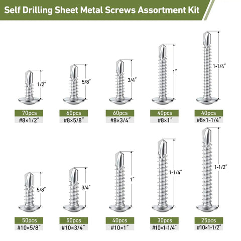 Grab-and-Go Self Drilling Screws Kit, 465 Piece Assortment For Metal Wood Plastic, Modified Truss Head Self Tapping Screws In Sizes 8 And 10, Lengths 1/2 To 1-1/2 Inch, Stainless Steel 410
