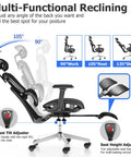 Diagram showing multi-functional reclining positions of an Ergonomic Office Chair With Footrest For Long Hours, Big And Tall Desk Chair With Adjustable Lumbar Support, Seat Depth And 3D Armrests, High Back Mesh Computer Chair For Home Office Black