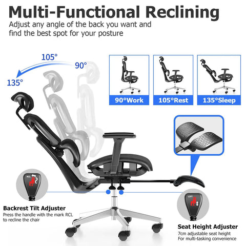 Diagram showing multi-functional reclining positions of an Ergonomic Office Chair With Footrest For Long Hours, Big And Tall Desk Chair With Adjustable Lumbar Support, Seat Depth And 3D Armrests, High Back Mesh Computer Chair For Home Office Black