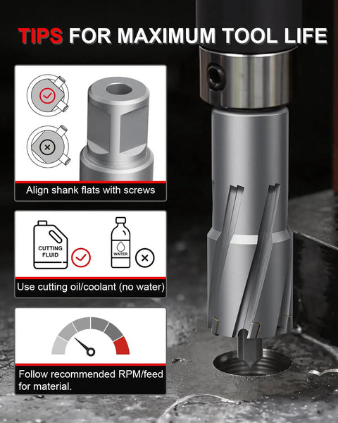 Tips for Maximum Tool Life with Heavy Duty TCT Annular Cutter 1 Inch Diameter With 2 Inch Depth Of Cut Magnetic Drill Bit Kit.