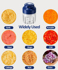 Upgrade Electric Garlic Chopper With Six Stainless Steel Blades Portable Mini Food Processor For Mashing Onions Chili And Meat, showing processed garlic, meat, pumpkin, ginger, chili, cabbage, nuts, and onion.