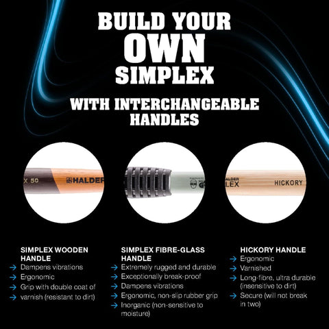 Beefy Sledge Hammer With Dual Rubber And Nylon Inserts and interchangeable handles for heavy duty demolition and construction.