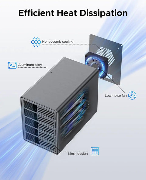 Goated Five Bay External Hard Drive Enclosure with aluminum alloy cooling system and low-noise fan for efficient heat dissipation.