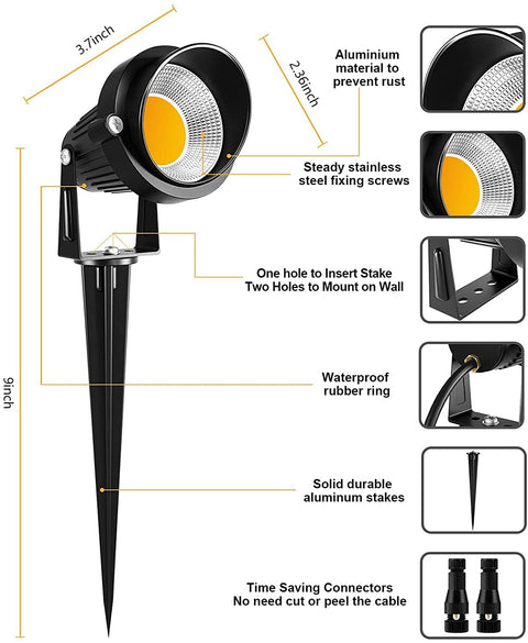 Diagram of 10W Low Voltage LED Landscape Lights 12V 24V Waterproof Outdoor Spotlights 1000LM Warm White 3000K 20 Pack details