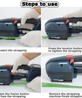 Steps showing the use of Heavy Duty Electric Strapping Tool Tensioner Cutter Binder for 1/2 to 5/8 inch steel plastic bands.