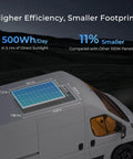 Diagram showing 100W Solar Panel For RV And Off Grid Living, Monocrystalline N Type 16BB Cells, 12V Roof Mount PV Module With 25 Percent Efficiency on van roof.