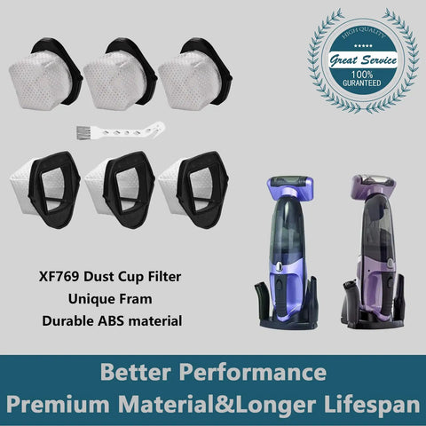 Image of Premium No Fuss Dust Cup Filter Replacement For Shark Cordless Hand Vacuum SV75Z with 6 filters and a cleaning brush.