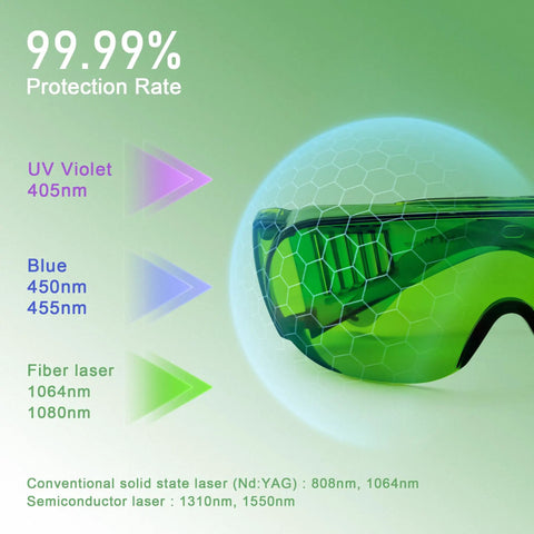 Heavy Duty Laser Safety Goggles delivering serious eye protection against hazardous beams for welding marking cleaning and machine shops featuring Real Talk anti glare coatings.