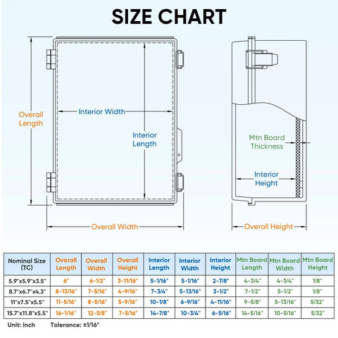 Diagram of size chart for Outdoor Waterproof Electrical Junction Box IP67 ABS Plastic Enclosure, dimensions in inches