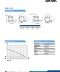 Engineering data for Badass 115 Volt Cast Bronze Submersible Sump Pump with specifications and performance graphs.