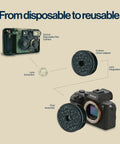 Diagram showing process of making a Repurposed Disposable Camera Inspired Mirrorless Pancake Lens For Sony E Mount 32mm Focal Length With Fixed F11 Aperture Ultra Compact Body Old School Instant Film Look Photos For Sony Mirrorless Cameras