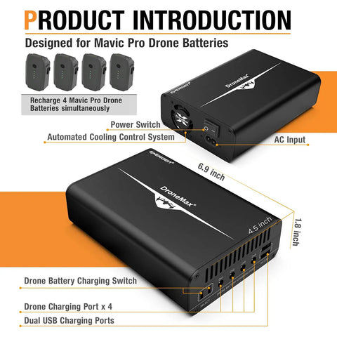 Mavic Pro Drone Battery Charger Hub Four Independent Rails With Two USB Ports Charges Four Batteries And Remote At Once, Smart Charge Control For Fast And Safe Power On The Go, product dimensions highlighted.