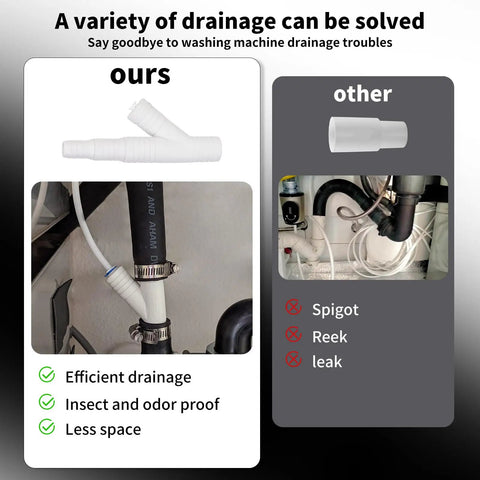 Comparison of Universal Dishwasher Drain Hose Adapter Kit for RO Water Systems showing installation versus a basic connector.