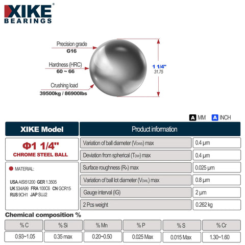 Rock Solid Top Shelf G16 Chrome Steel Bearing Balls 1 1/4 Inch Loose Industrial Grade precision chart with specifications