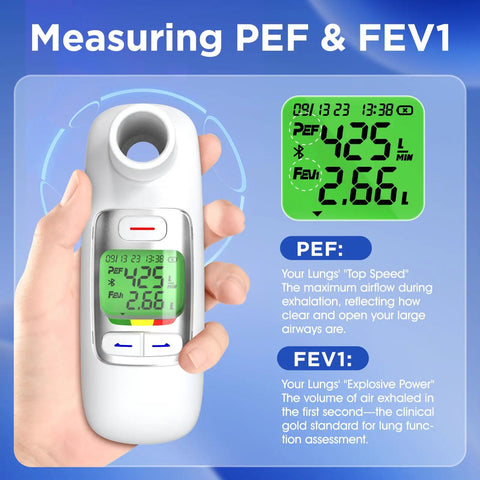 Bluetooth Peak Flow Meter With Digital PEF FEV1 Monitor For Asthma, hand-held white device with green display