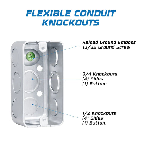 Built Like A Tank 4X2 Inch Galvanized Steel Junction Boxes 10 Pack showing conduit knockouts and internal features.