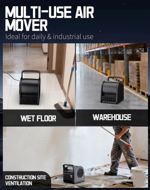 Industrial Floor Fan Air Mover 580W Power used on wet floor in warehouse and construction site for drying and ventilation.