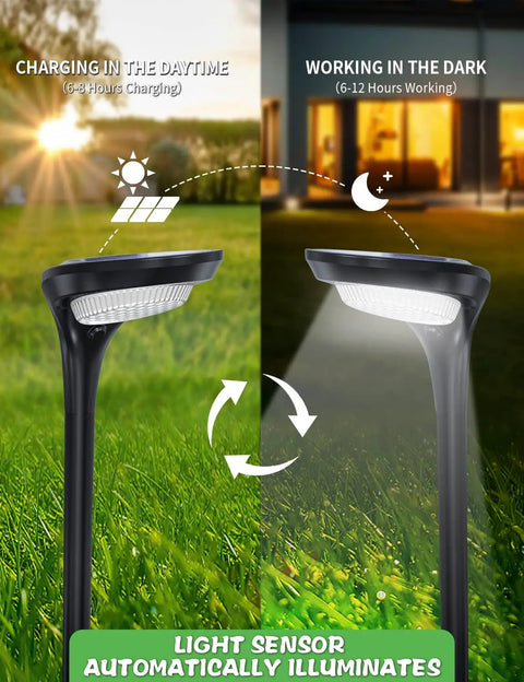 Solar Pathway Lights Outdoor 4 Pack High Brightness 150 LM IP65 Waterproof with Warm and Cool 2 Color Modes No Wiring Required No Fuss Setup Landscape Lighting for Walkways Driveways Gardens Yards Patios