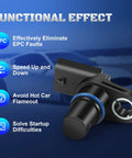 Audi Camshaft Position Sensor For A3 A4 A5 A6 A7 Q5 Q7 And VW Beetle Golf Jetta Passat Tiguan Eos CC Leon R8 RS4 RS5 Replaces 07L905163A 07L905163C 907-867 on blue background