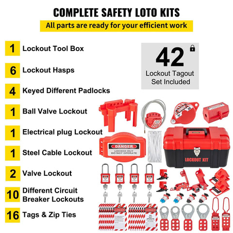 Lockout Tagout Kit 42 Piece Safety Set with padlocks, hasps, tags, ties, and case for electrical lockouts in worksite environments.