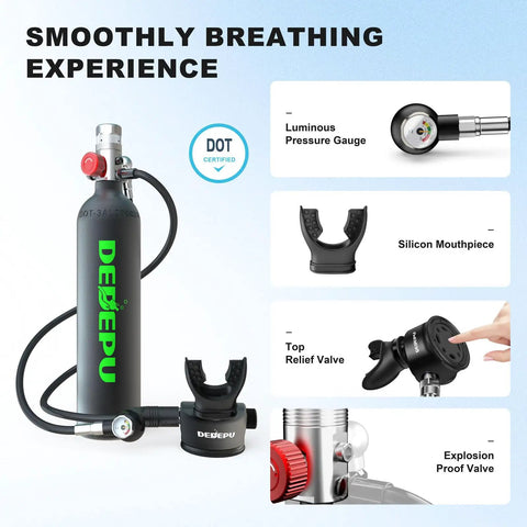 1L Mini Scuba Tank With Snorkel Mask, Pony Bottle Backup Air Cylinder For Diving And Emergency Rescue showing components