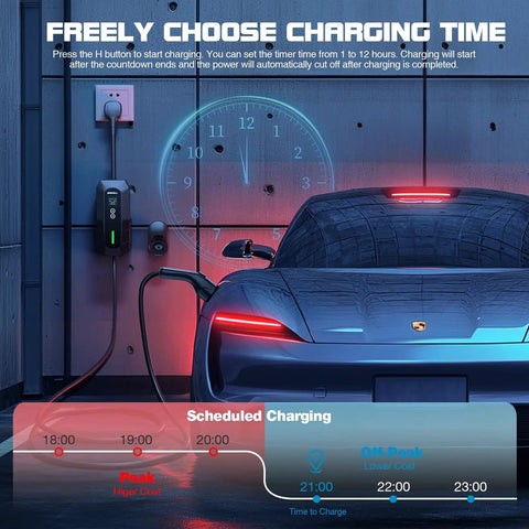 Car being charged with a Level 2 EV Charger 32A 7.4 kW Portable With 25 Foot Cable ETL Certified SAE J1772 240 Volt NEMA 14 50